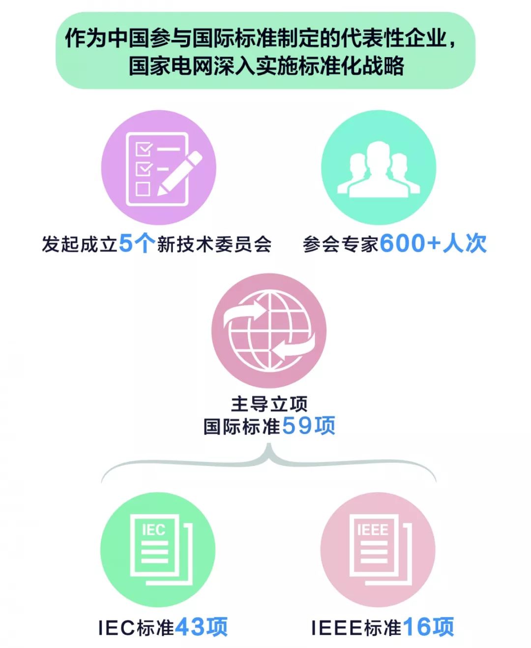 南宫NG·娱乐(中国集团)官方网站