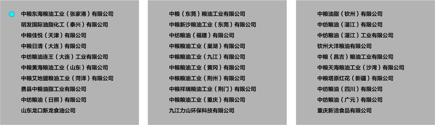 南宫NG·娱乐(中国集团)官方网站